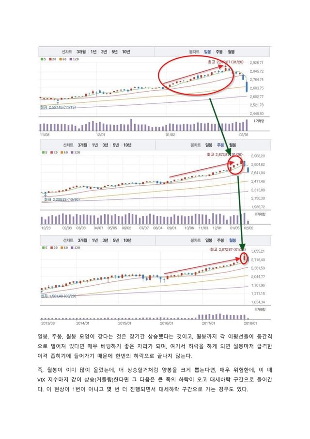 VIX지수선행-2.jpg