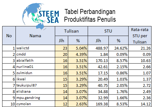 ssr16-tb11th.png