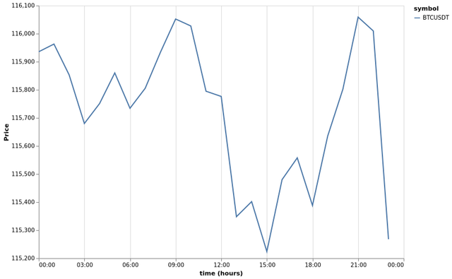 bitprice_20250914.png