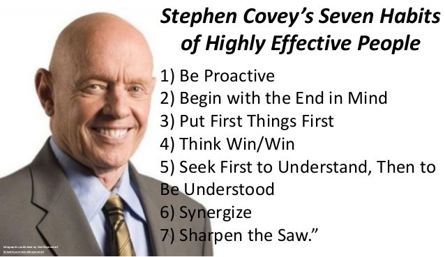 a-collection-of-quotes-from-stephen-covey-16-638.jpg