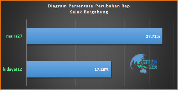 ssm-m27-dg02.png