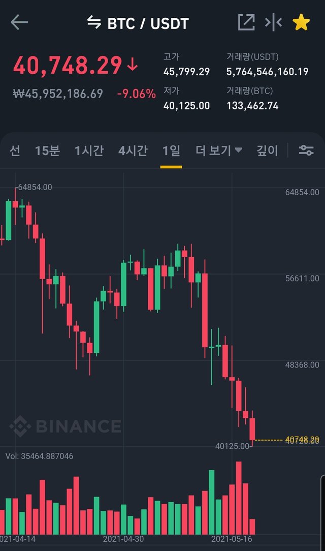 SmartSelect_20210519-125348_Binance.jpg