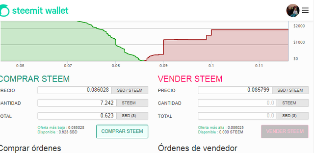 cambiando a steem.png