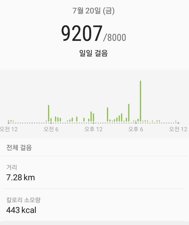 Screenshot_20180721-084100_Samsung Health.jpg