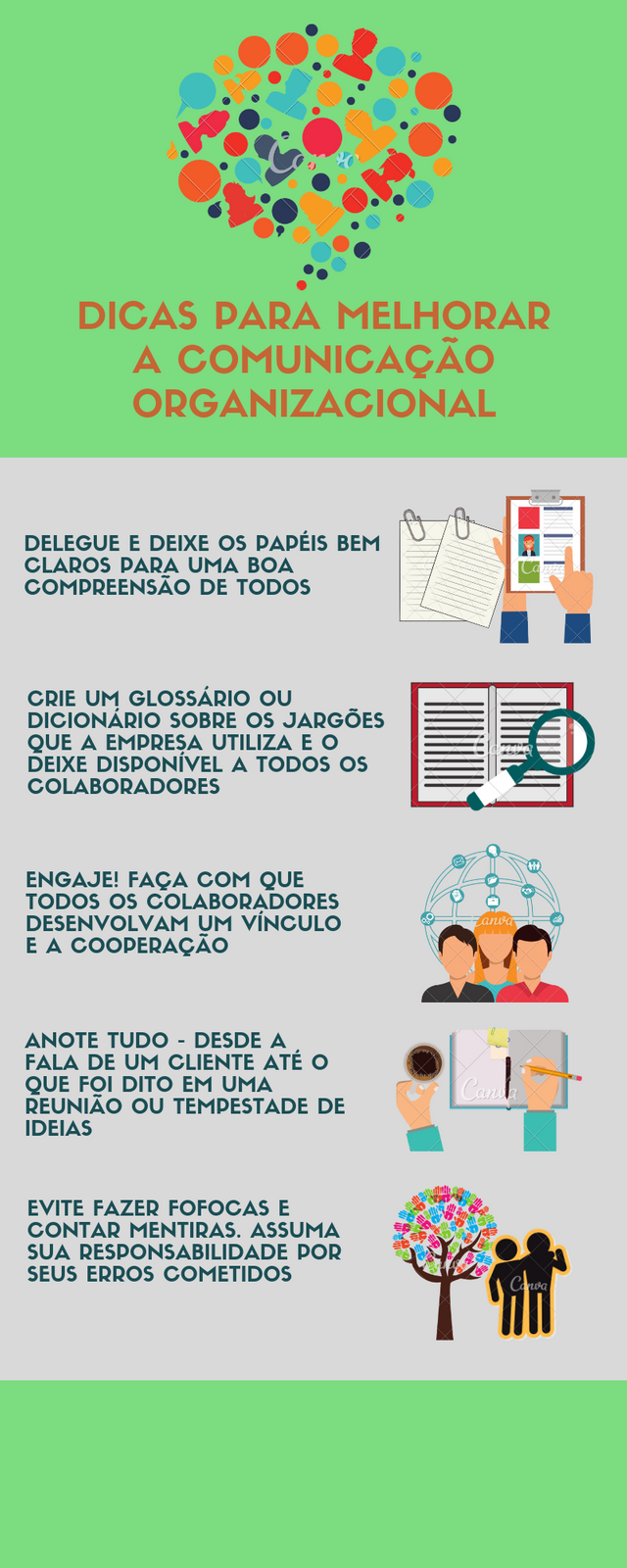 Infográfico comunicação.png