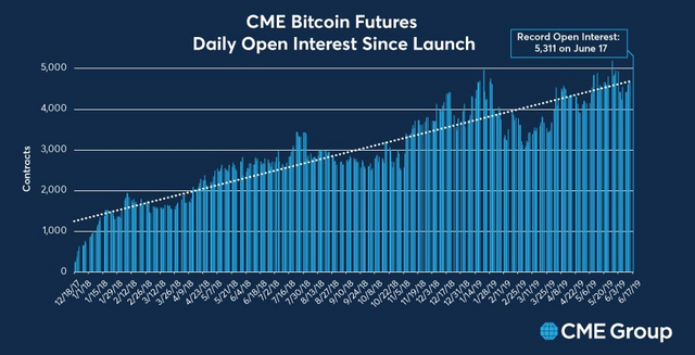 CME GROUP.png