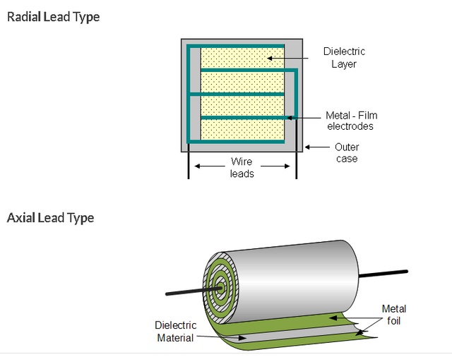 film capacitor.PNG