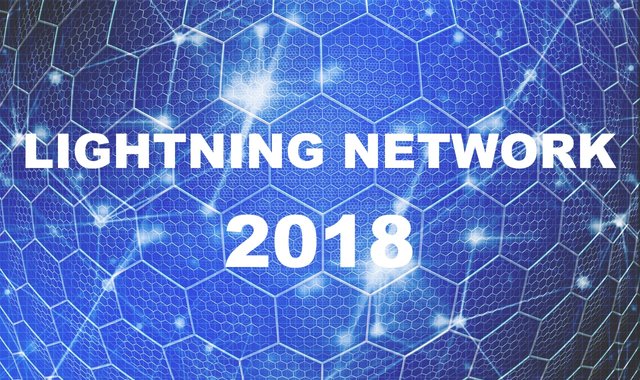 Bitcoin and the Lightning Network Explained!