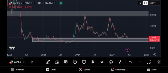 Screenshot_2025-06-14-20-14-41-919_com.tradingview.tradingviewapp.jpg
