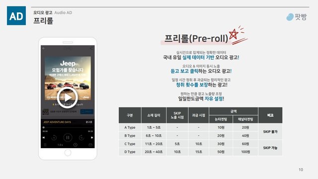 팟빵_상품소개서(스팀잇).pdf_page_5.jpg