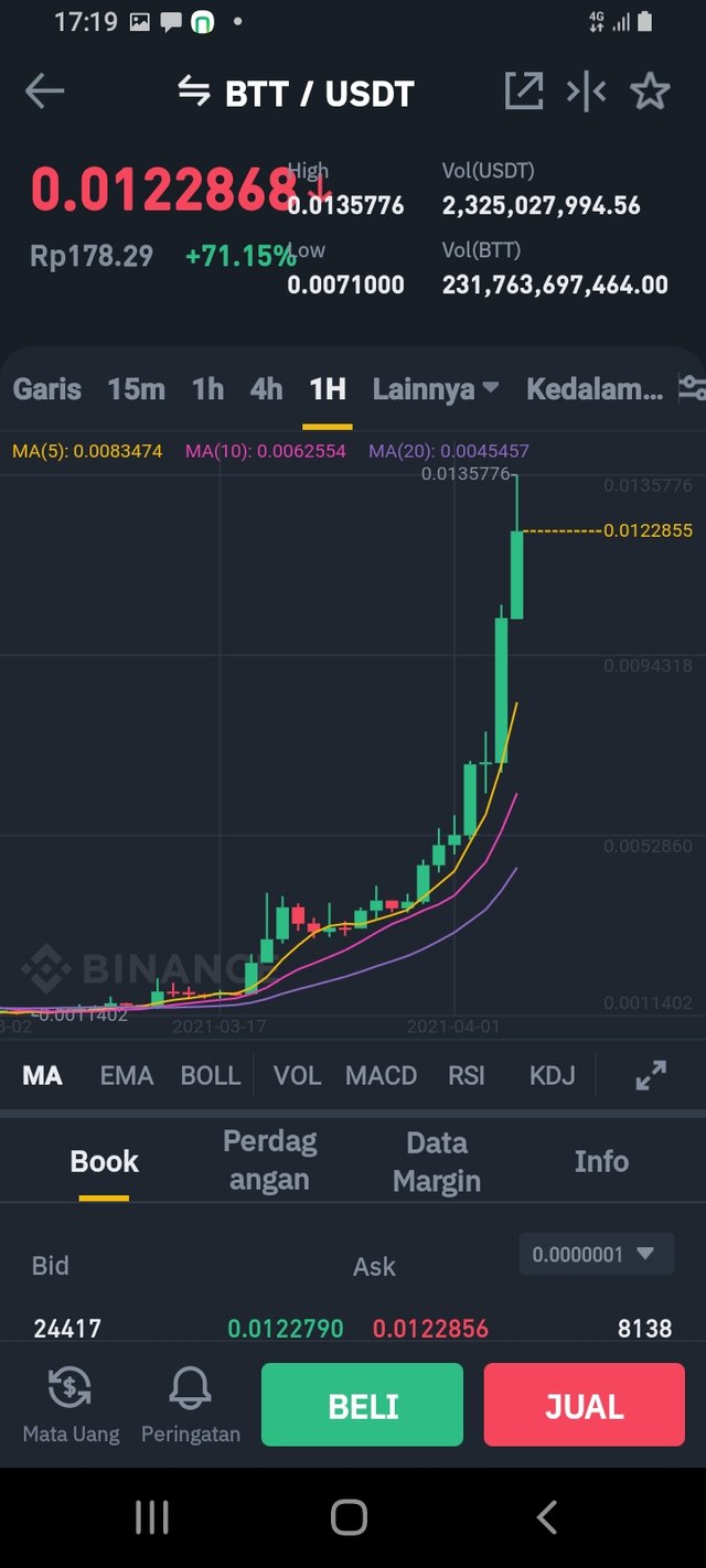 Screenshot_20210405-171911_Binance.jpg