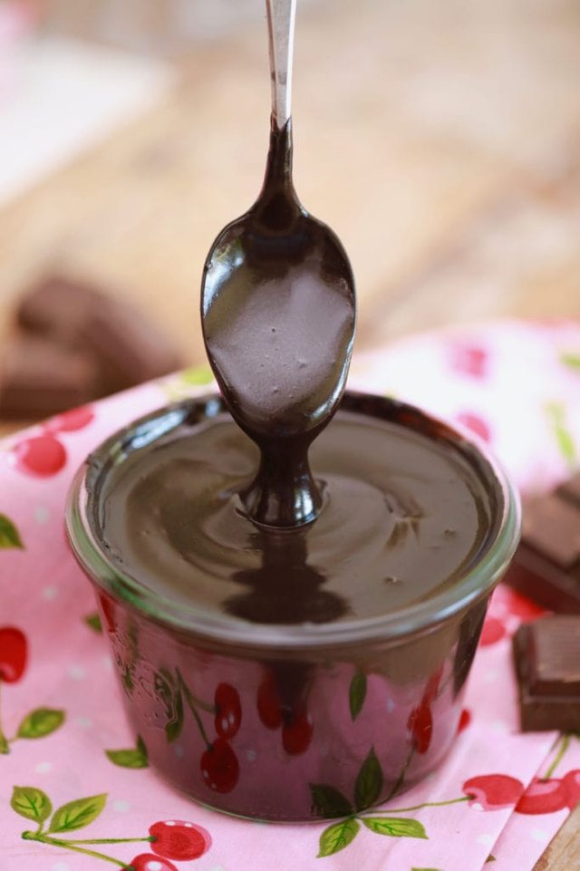 Chocolate Syrup.jpg