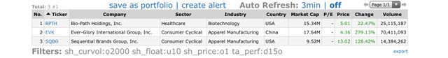 Top-Gainers_2020.10.22.jpg