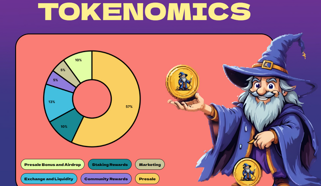 tokenomics.png