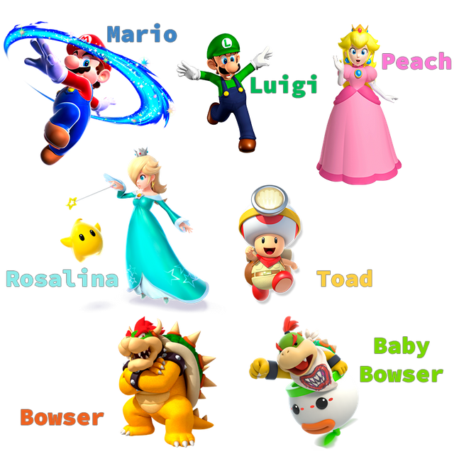 characters eng.png