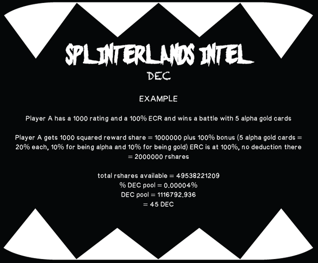splinterlands-intel-dec2.png