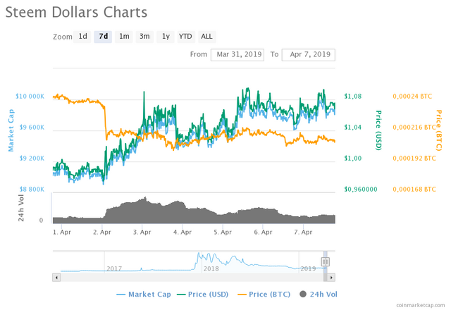 chart(1).png