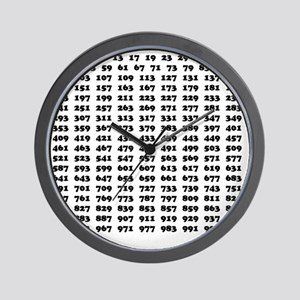 Prime_Numbers_list_01_copy_Wall_Clock_300x300.jpg