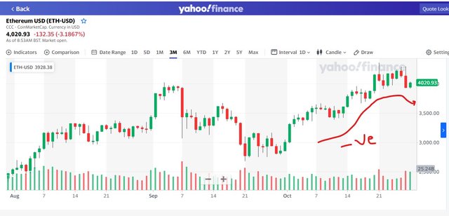 ETHUSD.jpg