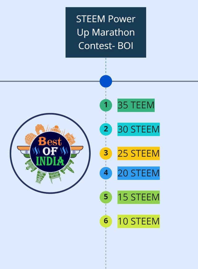 boi-contest-1.jpg