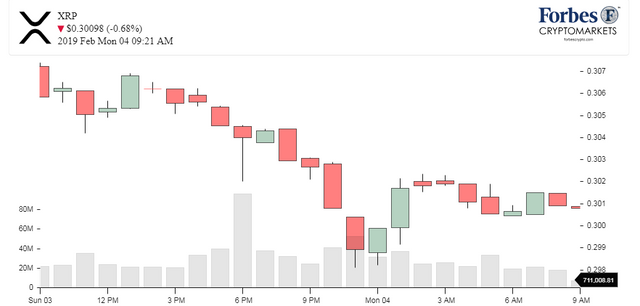 Chart_XRP.png