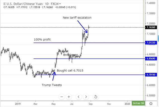 Aug26CNH.JPG