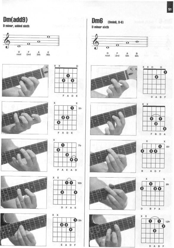 Enciclopedia visual de acordes de guitarra HAL LEONARD_059.jpg