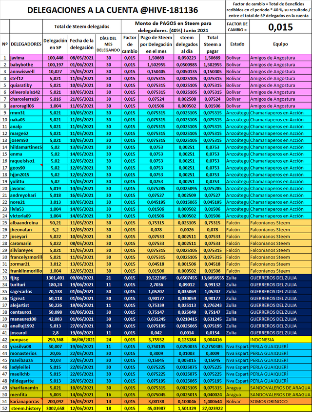 C3TZR1g81UNaPs7vzNXHueW5ZM76DSHWEY7onmfLxcK2iPJwwHjtFu1VyLhxRjAh3joSe79vb5NmDg7C5KAugzKFqNRSw3DmeP6bQJ2Htm6JWFhU5RFzgf8.png