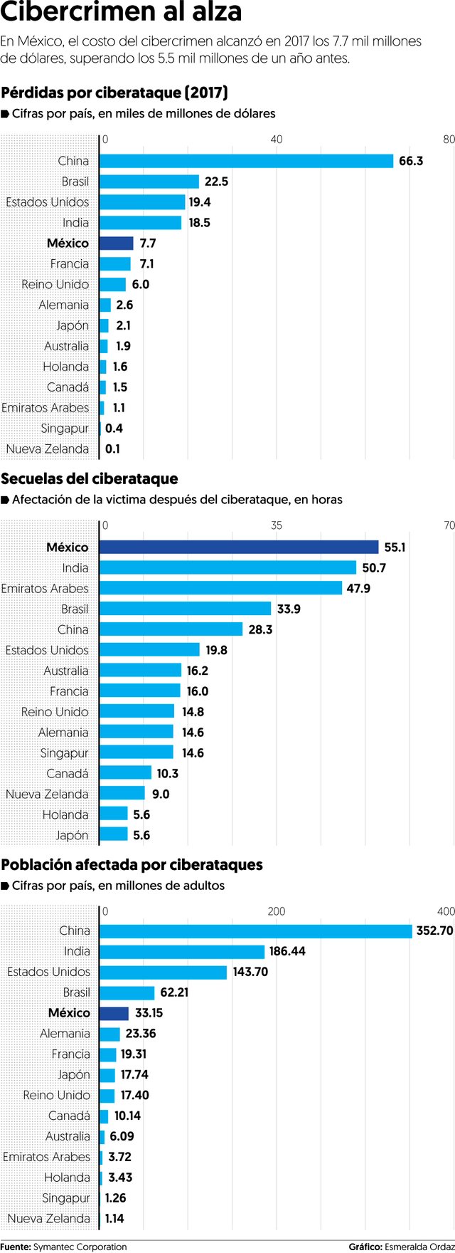 13may08EconomiaPag4.jpg