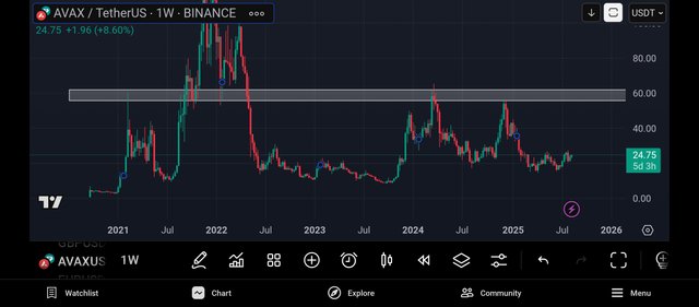 Screenshot_2025-08-12-22-13-55-260_com.tradingview.tradingviewapp.jpg