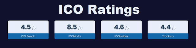 ApolloX Ratings.png