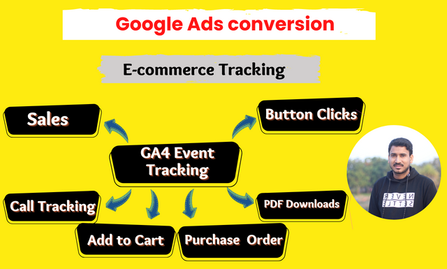 E-commerce Tracking mobinulkhan.png