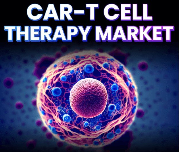 CAR-T Cell Therapy Market.jpg