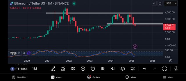 Screenshot_2025-03-25-22-02-18-912_com.tradingview.tradingviewapp.jpg