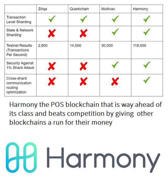 harmony comparison2.jpg