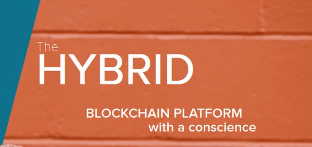 Smilo   The Hybrid Blockchain Platform(4).png