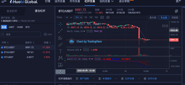 屏幕快照 2020-05-10 下午2.13.24.png