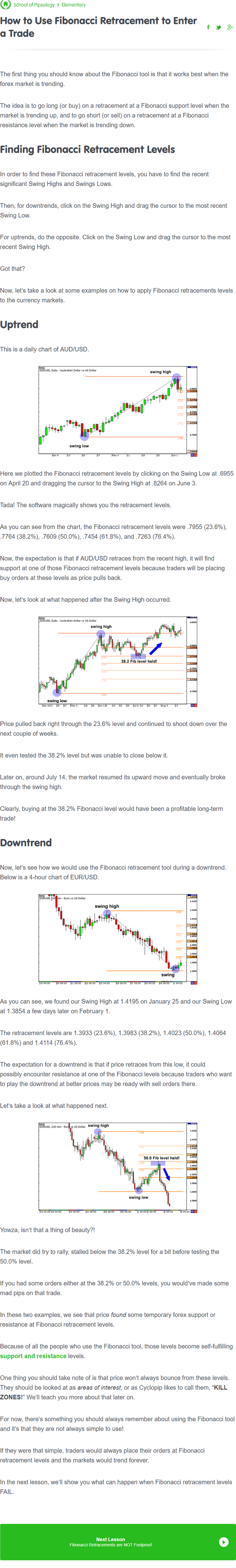 Studying For Tky Hodlers Fibonacci 2 How To Use Fibonacci - 