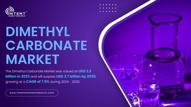 Dimethyl Carbonate Market-01.jpg