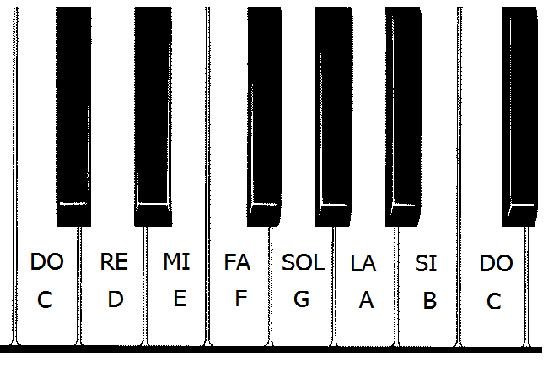 Las-notas-musicales-3.jpg