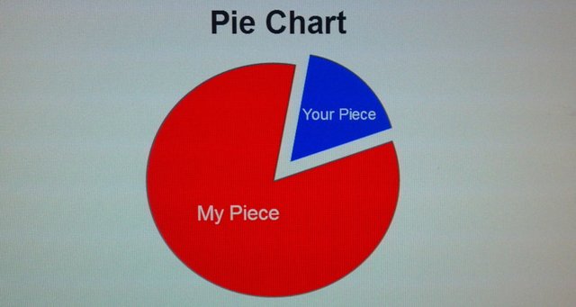 Pie-chart_small.jpg