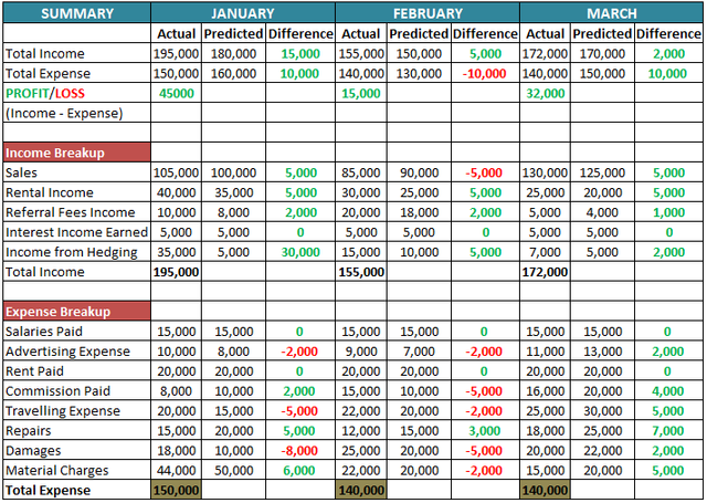 BUSINESS-BUDGET-EXCEL-TEMPLATE-1.png