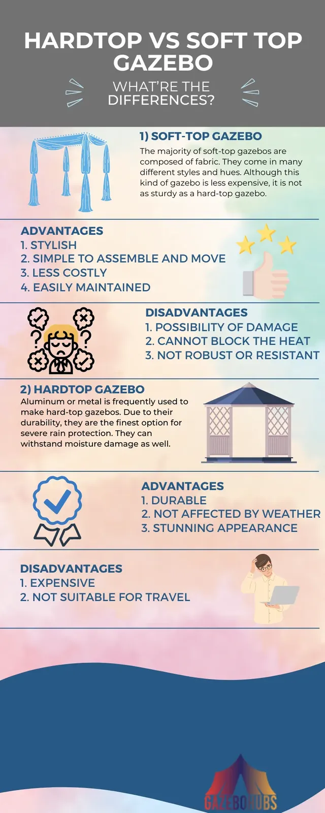 hardtop gazebo vs softtop gazebo.webp