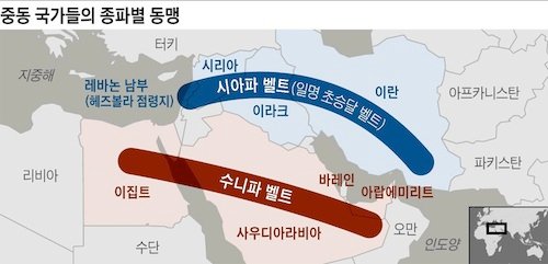시아파 수니파.jpg