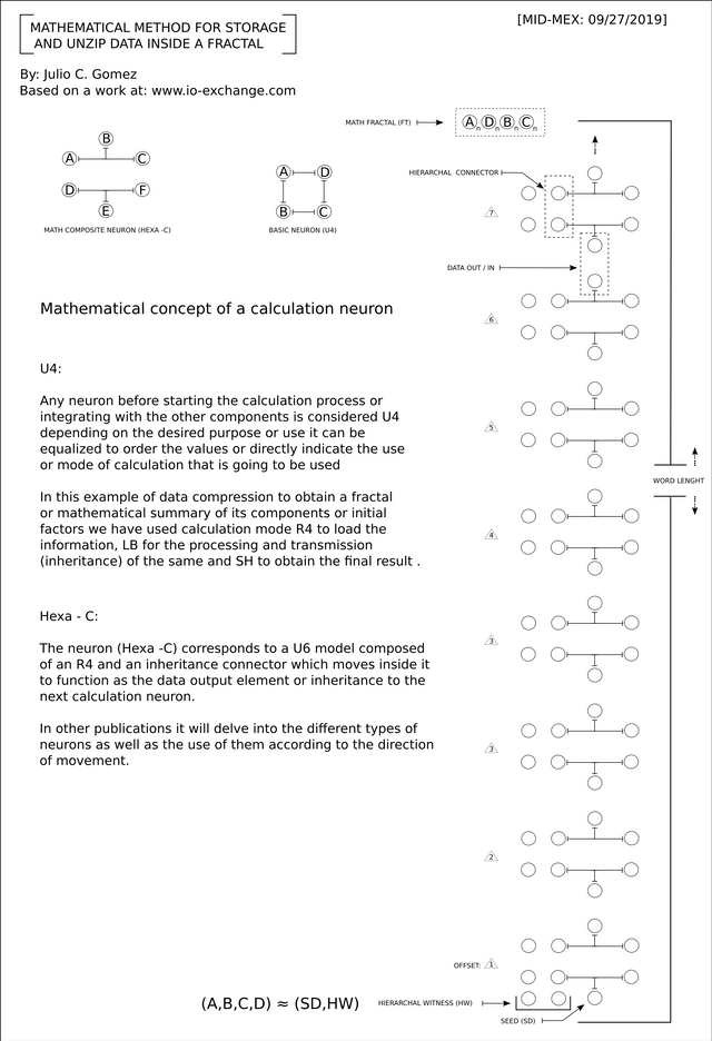 Neuron DNA 02.png