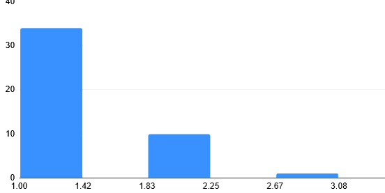 Screenshot (3370).png