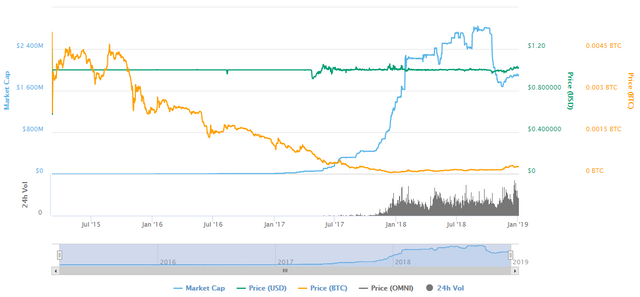 tether.PNG