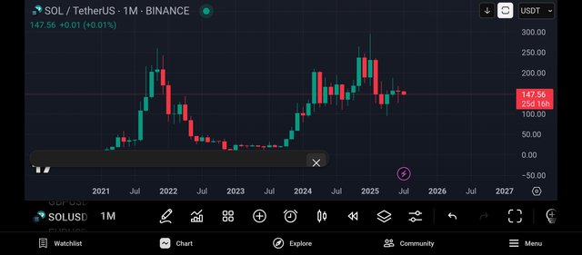 Screenshot_2025-07-06-09-59-34-112_com.tradingview.tradingviewapp.jpg
