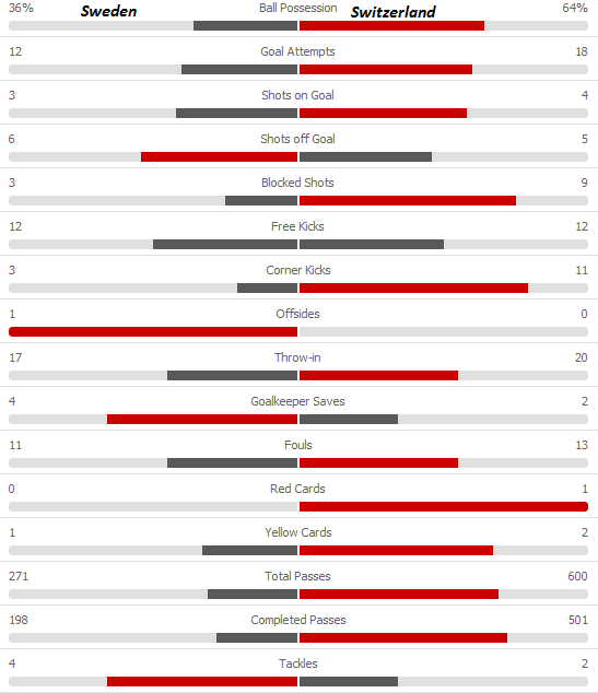 stats.png