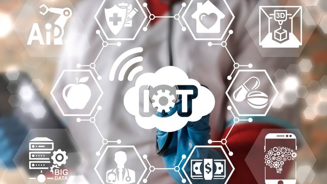 IoT for Telemedicines Market.jpg